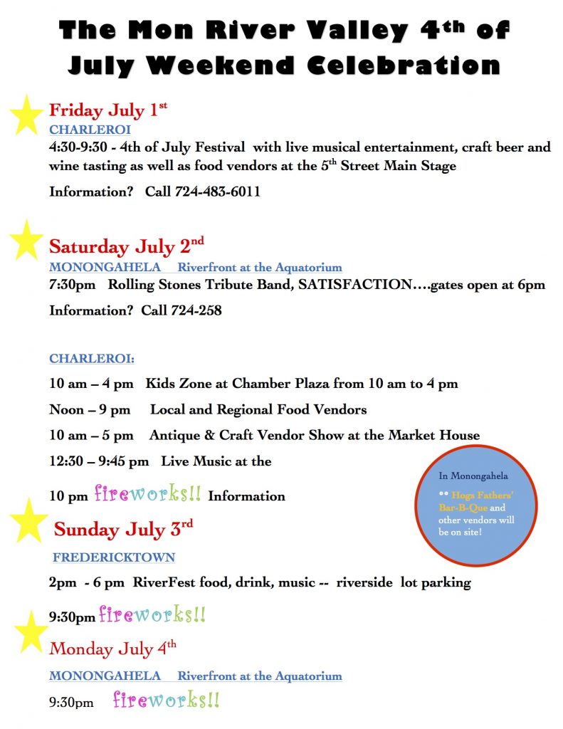 Final 4th of July Events